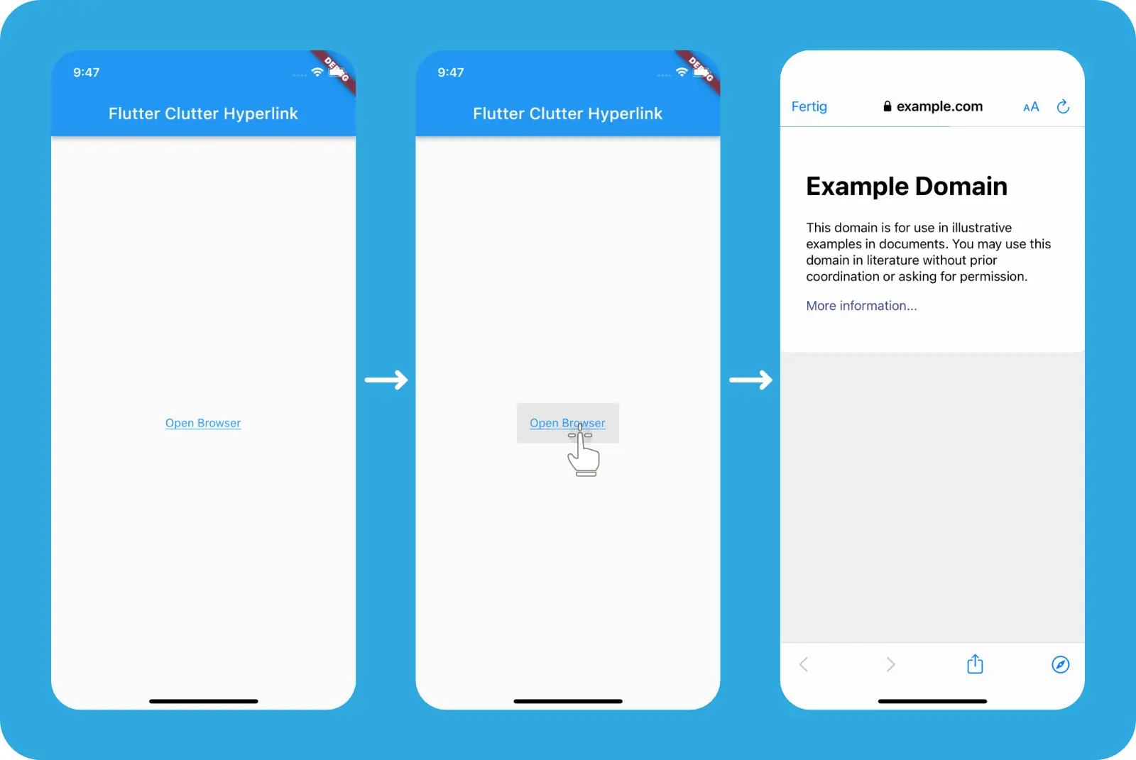 Flutter standalone hyperlink process Flutter standalone hyperlink process